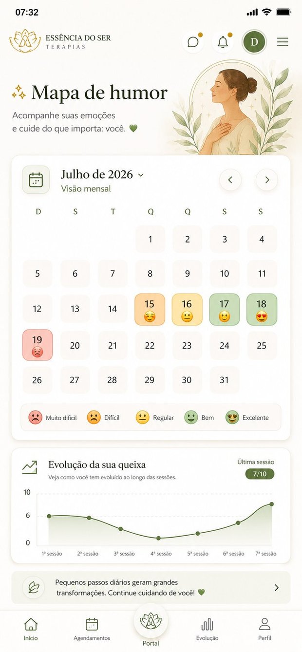 Tela do Portal do Cliente Essência do Ser mostrando o mapa de humor e a evolução do acompanhamento